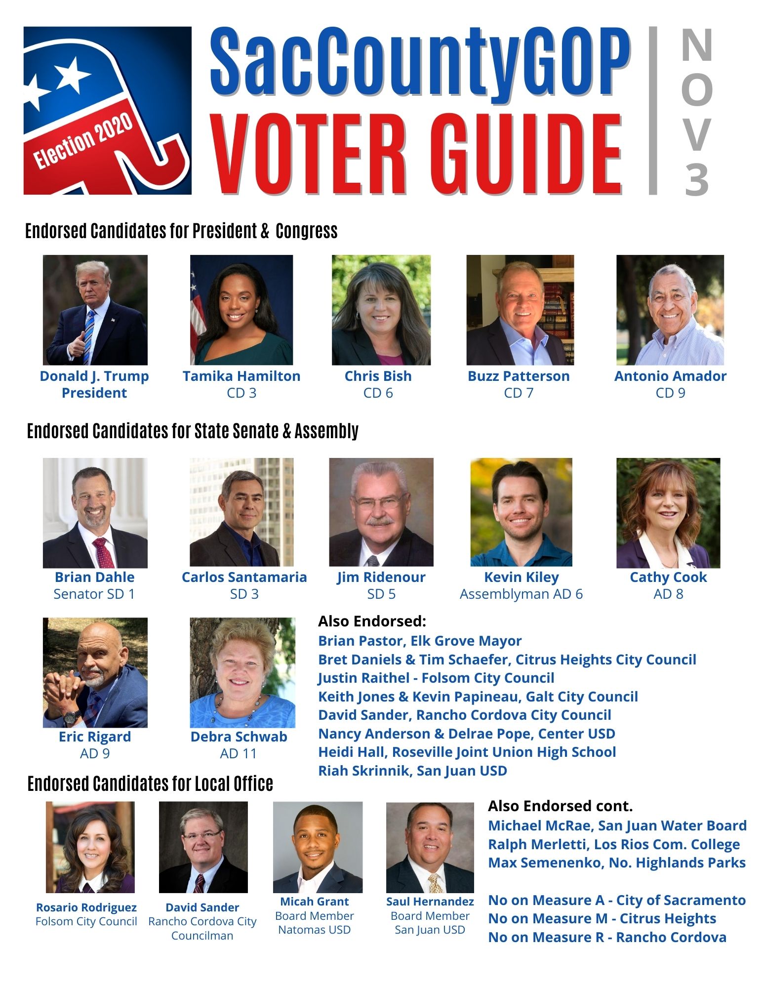 Voter Guide Sacramento County Republican Party